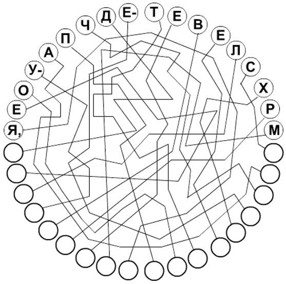 Профилактика дисграфии и дислексии.