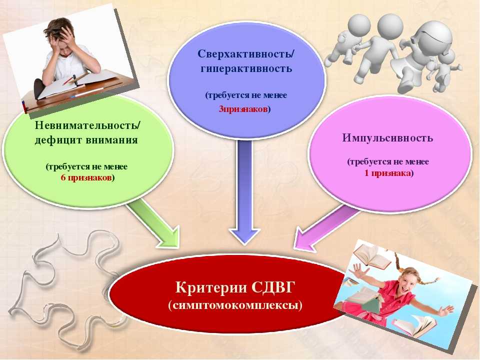 Как организовать работу с гиперактивным ребёнком.